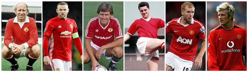 Which six players scored 10 or more Goals for England while with Manchester United? 1 image 108
