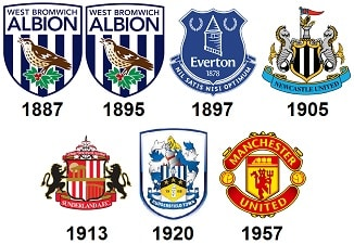 Aston Villa FA Cup wins