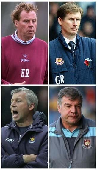 West Ham United Manager of the Month