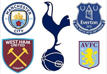 Which three clubs have Tottenham Hotspur won the most Premier League points off? 1 Tottenham Hotspur won the most Premier League points off?