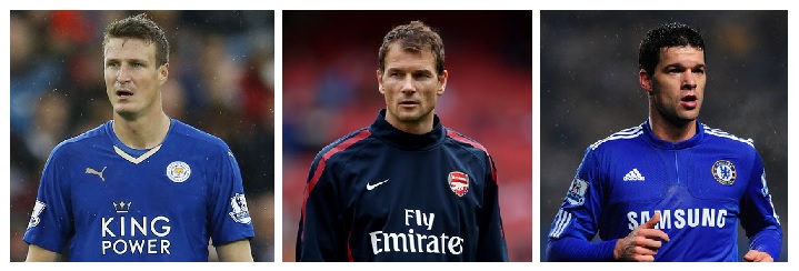 Germans in Premier League