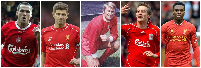 Which five players scored the most goals for England with Liverpool FC? 1 image 1