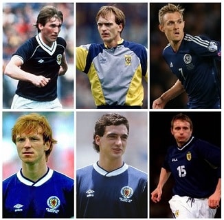 Question of the Day March 2020 17 Most Scottish Caps