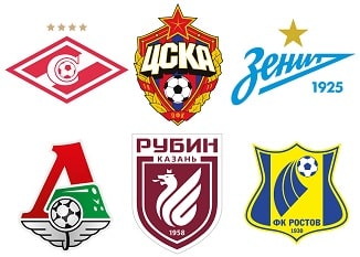 Question of the Day March 2020 9 Russian UEFA Champions League Clubs