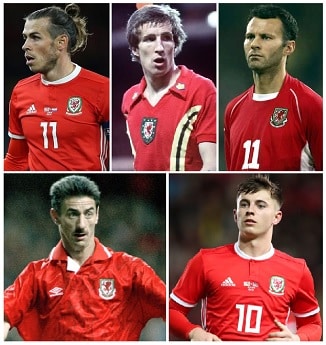 Question of the Day March 2020 10 Welsh Champions League Winners