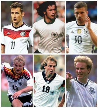 Question of the Day March 2020 12 Germany Highest Goalscorers