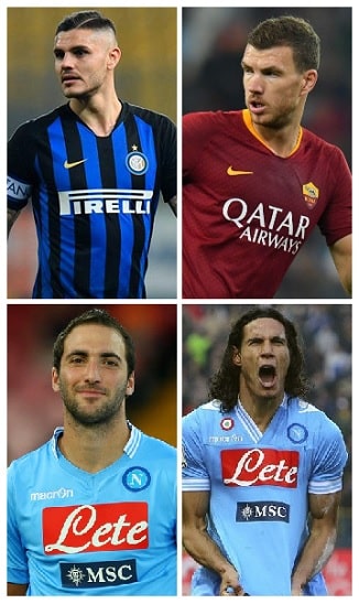 Question of the Day April 2020 14 Foreign Serie A Top Goalscorers