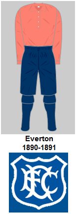 Question of the Day April 2020 2 Everton FC
