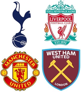 Question of the Day April 2020 13 Most England World Cup Goals by Clubs