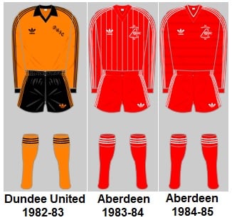 Question of the Day May 2020 8 Scottish League Champions