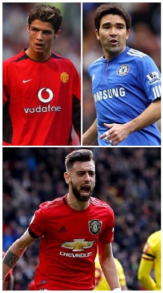 Question of the Day July 2020 21 Portuguese PL PLayer of the Month