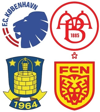 Question of the Day September 2020 28 Danish Champions League Clubs