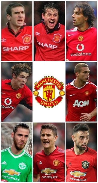 Question of the Day September 2020 12 European Man United POTY