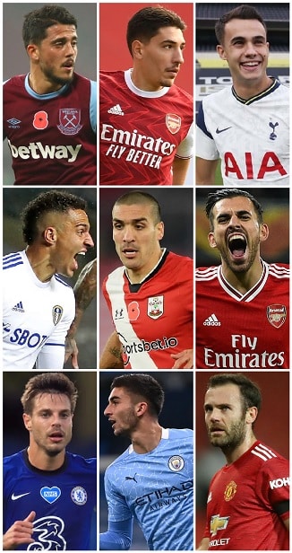 Question of the Day November 2020 3 Spanish PL Goals & Assists 2020-21