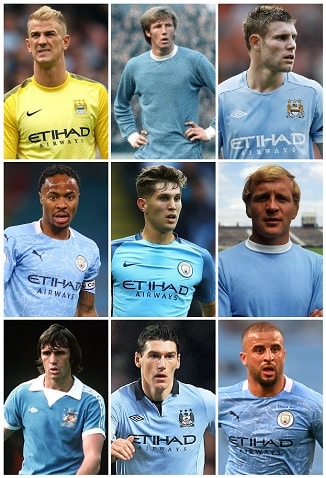 Question of the Day November 2020 23 Manchester City England Caps
