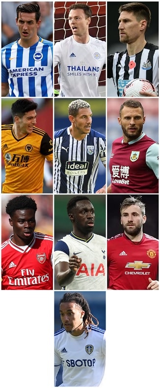 Question of the Day November 2020 7 Premier League Own Goals 2020-21