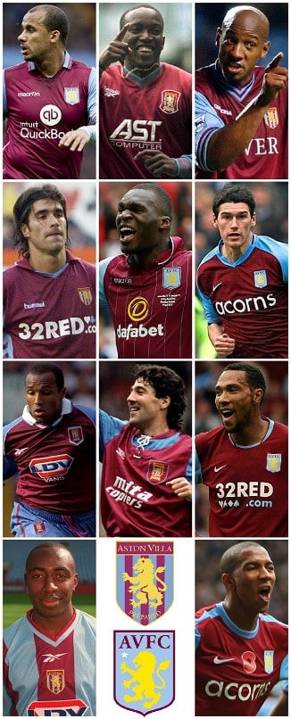 Question of the Day November 2020 1 Aston Villa PL Goalscorers