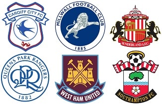Question of the Day January 2021 22 Non-Top Flight FA Cup Finalists