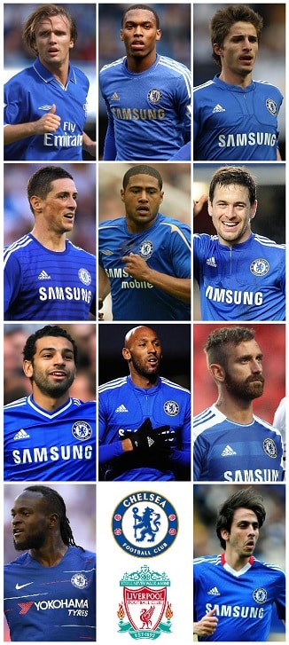 Question of the Day March 2021 28 Played for Chelsea & Liverpool