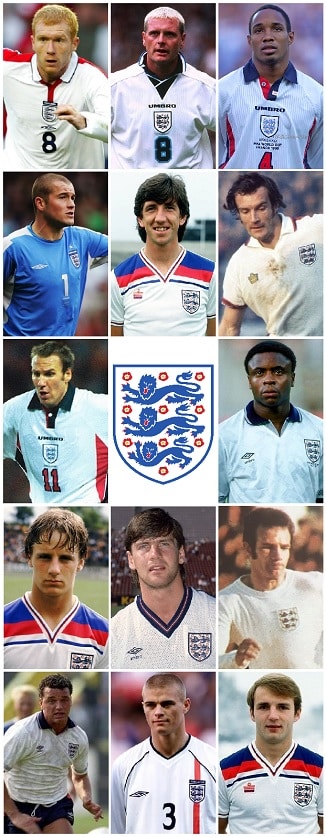 Question of the Day March 2021 5 England Pauls