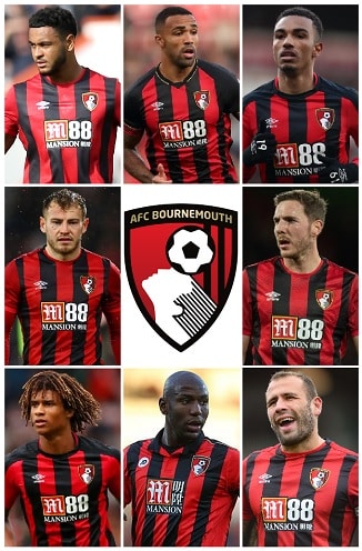 Question of the Day March 2021 12 AFC Bournemouth Premier League Goalscorers