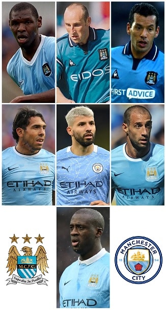 Question of the Day March 2021 30 Manchester City Player of the Year