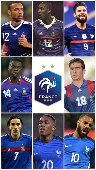 Question of the Day April 2021 14 French PL Goalscorers