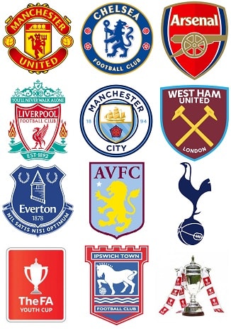 Question of the Day April 2021 29 FA Youth Cup Winners