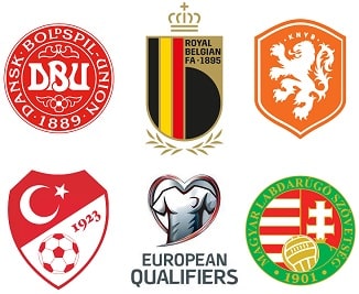 Question of the Day April 2021 30 European World Cup 2022 Highest Goalscorers