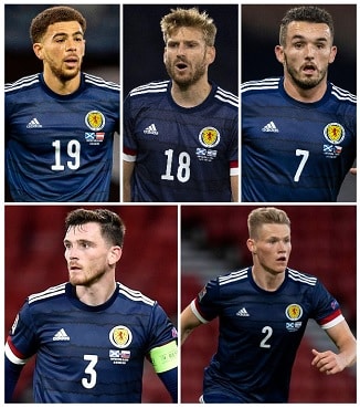 Question of the Day April 2021 9 Scottish PL Goals & Assists
