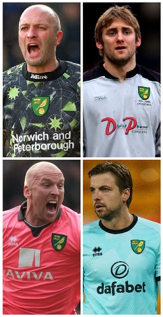 Question of the Day August 2021 20 Norwich City Goalkeepers