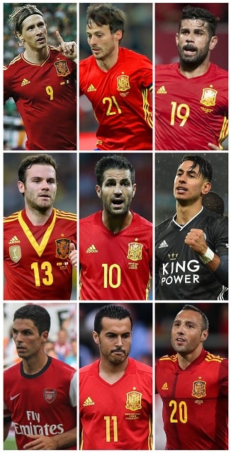 Question of the Day August 2021 2 Spanish PL Goalscorers
