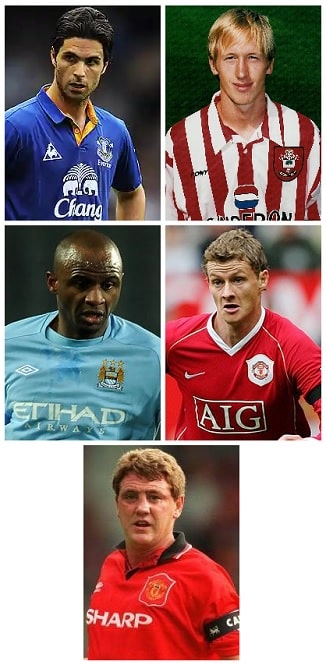 Question of the Day August 2021 14 Premier League 2021-22 Managers & Players