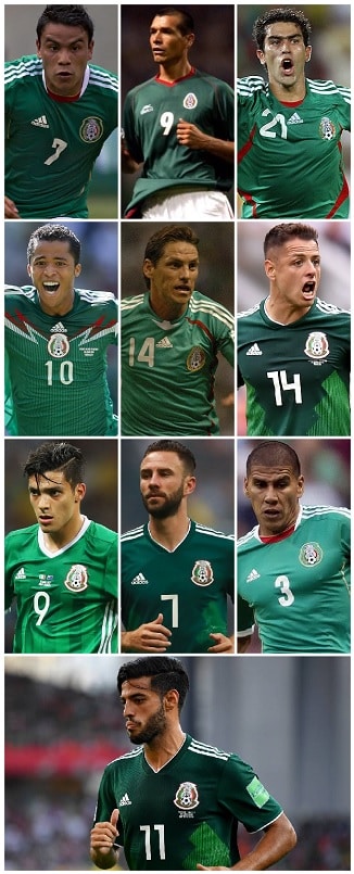 Question of the Day August 2021 10 Mexican Premier League Players