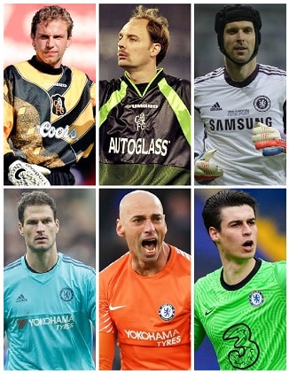 Question of the Day August 2021 1 Chelsea PL Goalkeepers