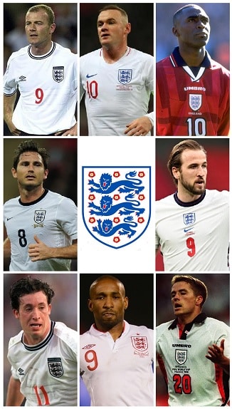 Question of the Day August 2021 16 Top English PL Goalscorers
