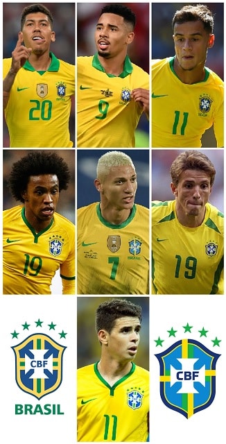 Question of the Day August 2021 24 Brazilian PL Goalscorers