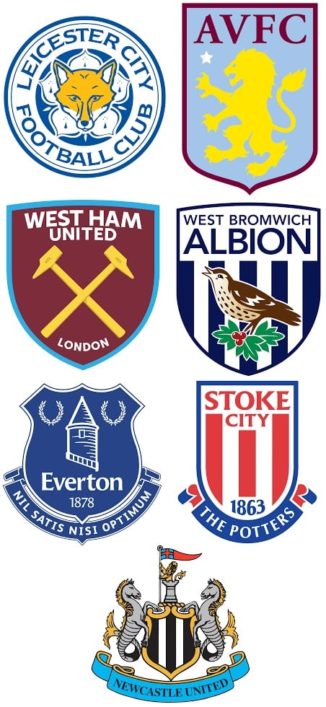 Crystal Palace PL Points Won