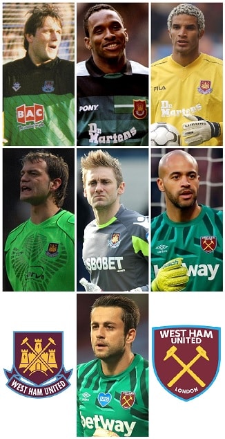 Question of the Day October 2021 11 West Ham PL Goalkeepers