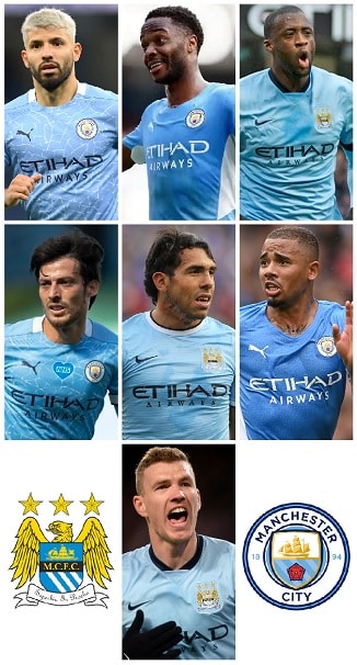 Question of the Day October 2021 5 Manchester City PL Goalscorers