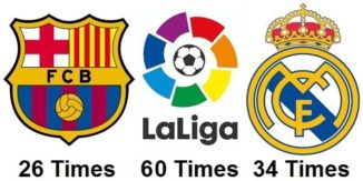 Question of the Day October 2021 12 Barcelona & Real Madrid La Liga Titles