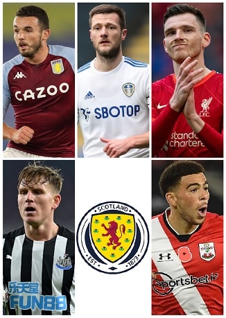 Question of the Day October 2021 2 Scottish PL Goals & Assists