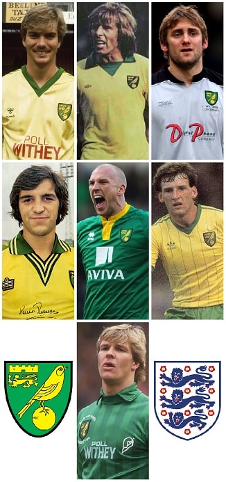 Question of the Day October 2021 1 Norwich City England Caps