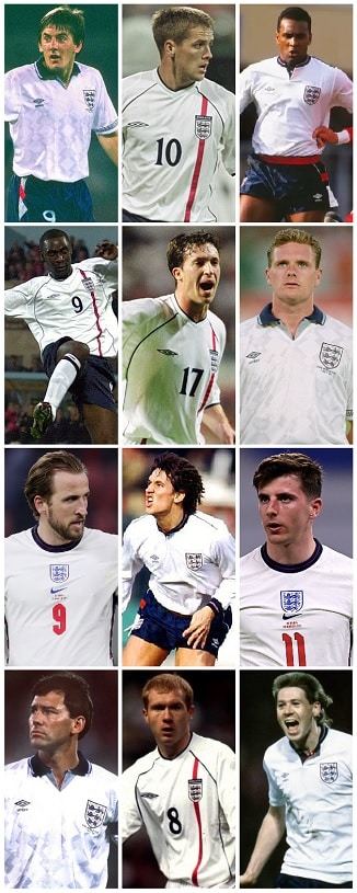 Question of the Day November 2021 19 England Goalscorers v Albania