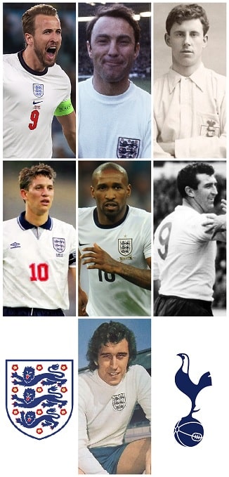 Question of the Day November 2021 1 Tottenham Hotspur England Goalscorers