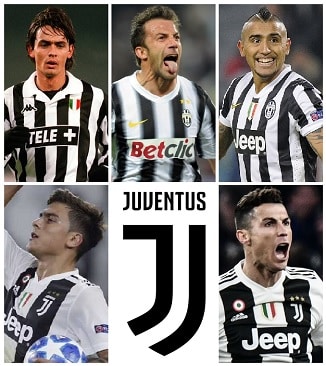 Question of the Day November 2021 8 Juventus Champions League Hat-Tricks