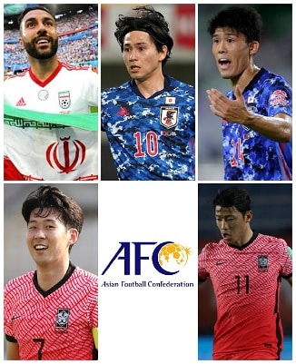 Question of the Day November 2021 2 2021-22 Asian PL Goals & Assists