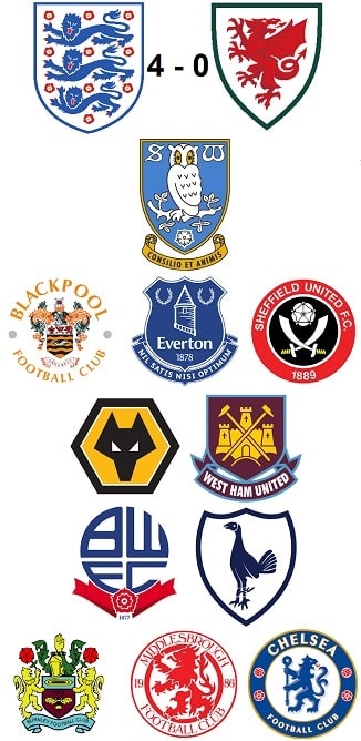 Question of the Day December 2021 15 England 4-0 Wales, 1962