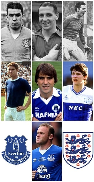 Question of the Day December 2021 26 Everton England Goalscorers