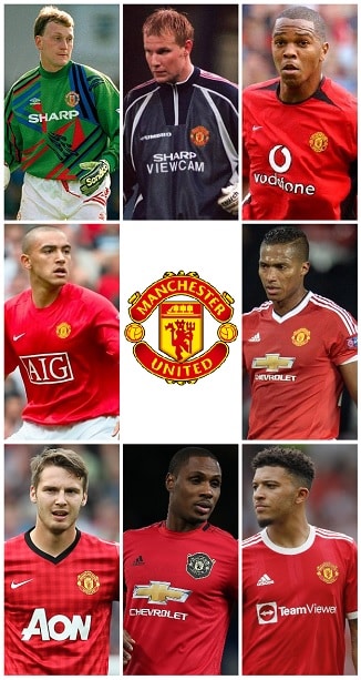 Question of the Day December 2021 7 Manchester United Number 25s